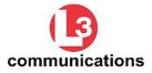 communications