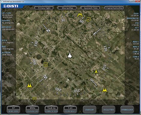 Map Toolkit Avionics